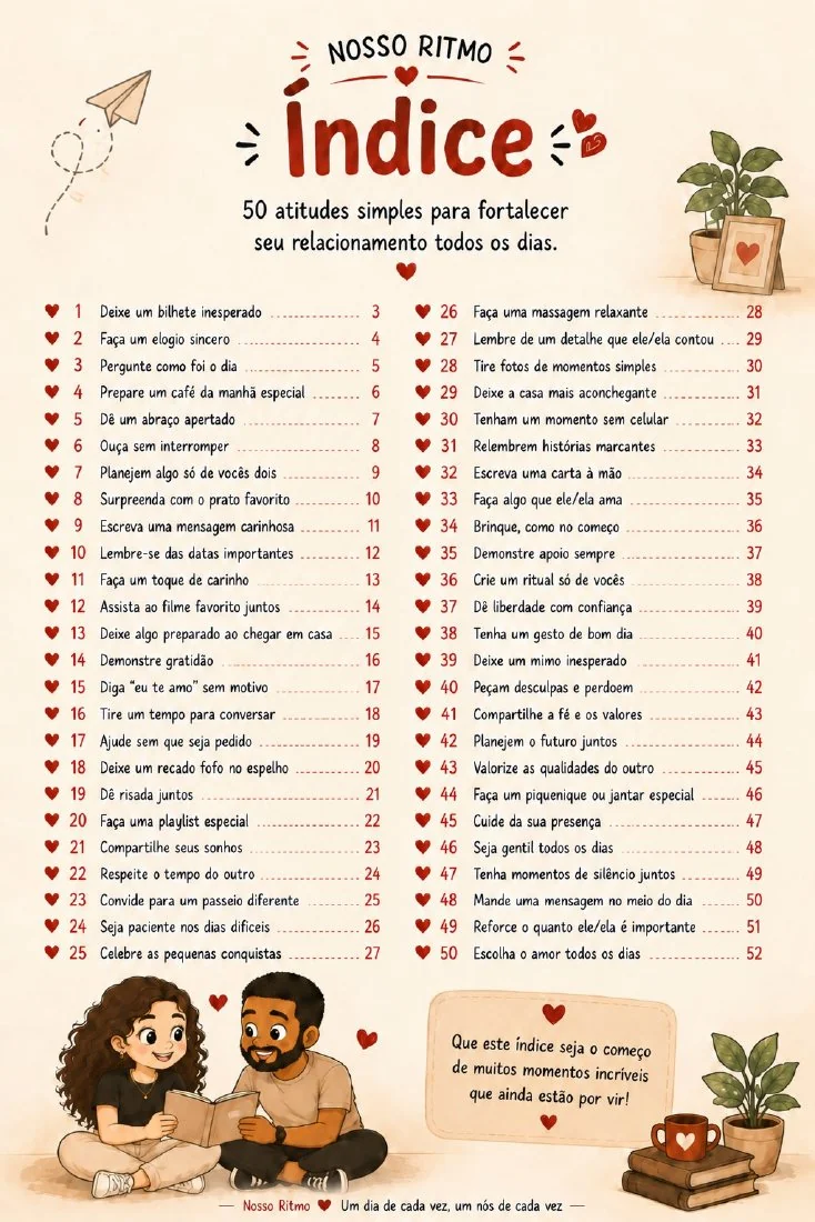 Página do índice do livro, com a lista dos 50 gestos